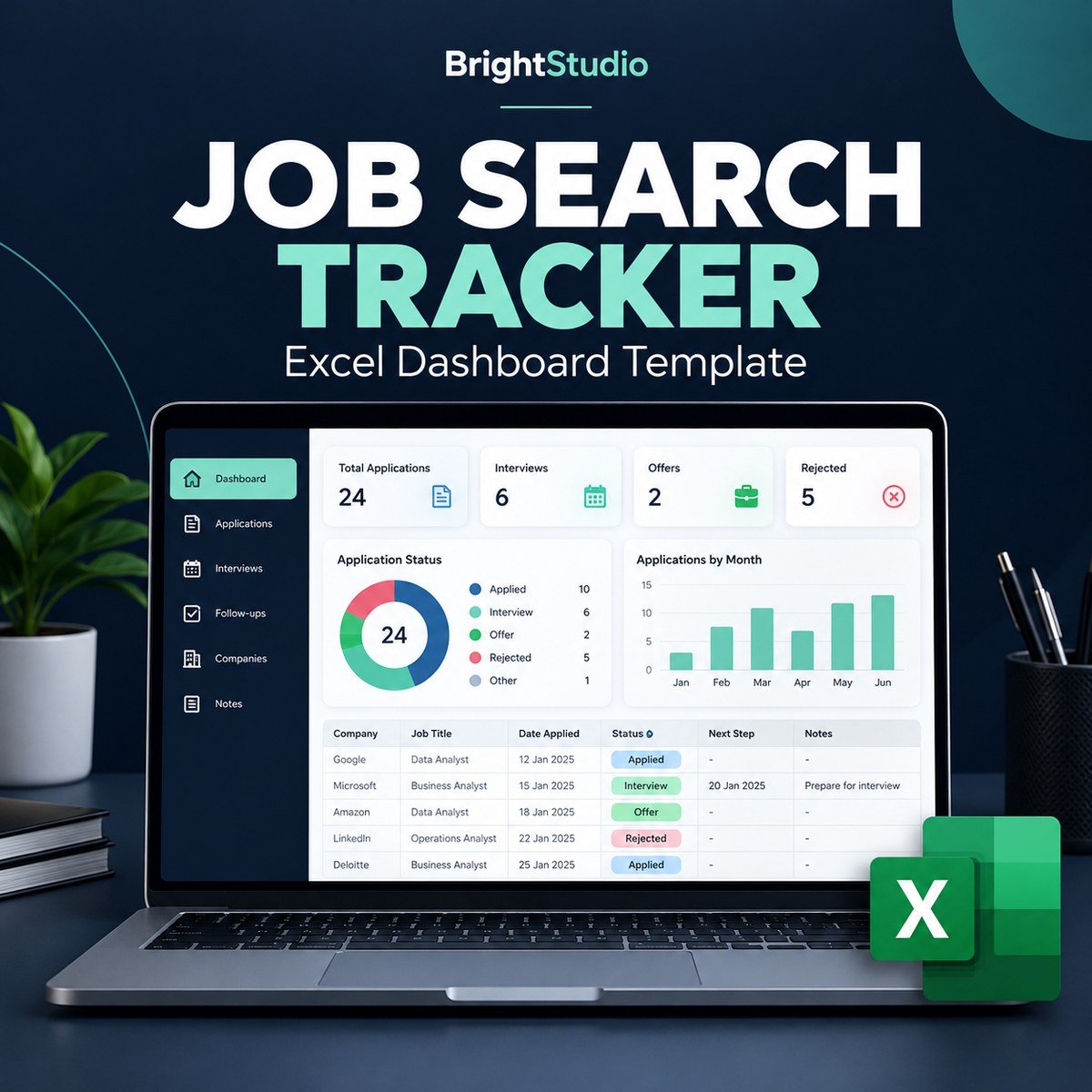 Job Search Tracker Dashboard