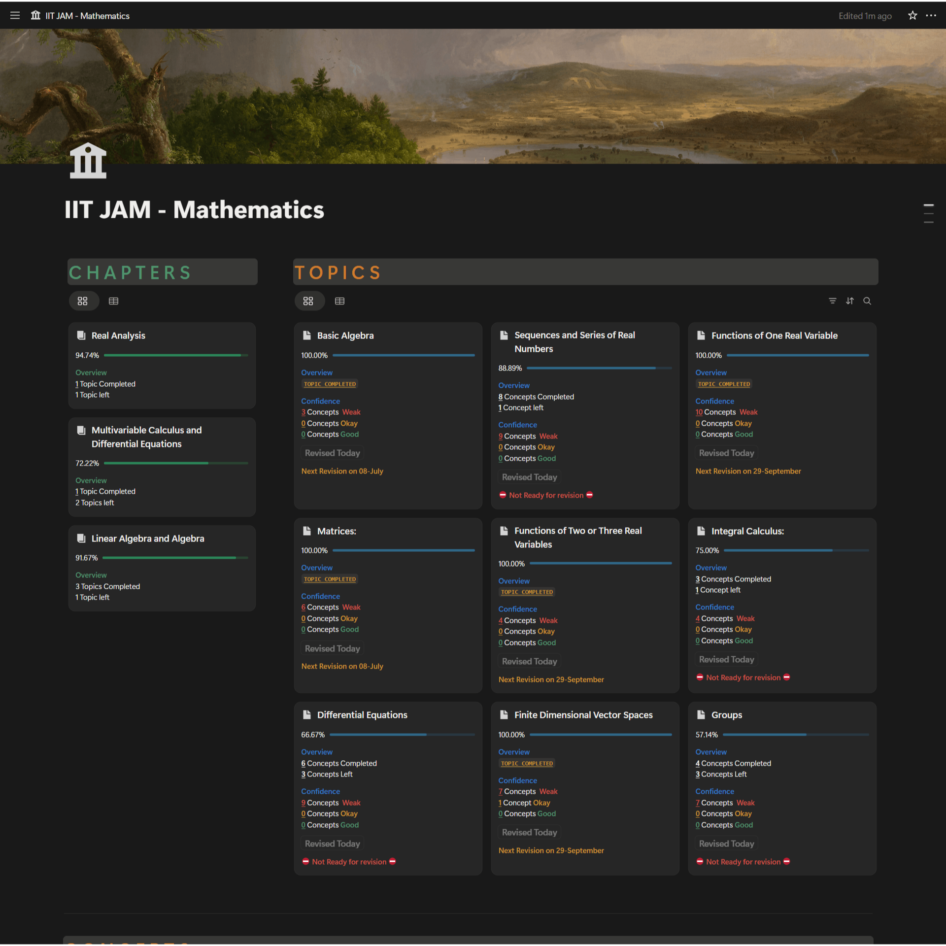IIT JAM Progress Tracker Notion - MATH