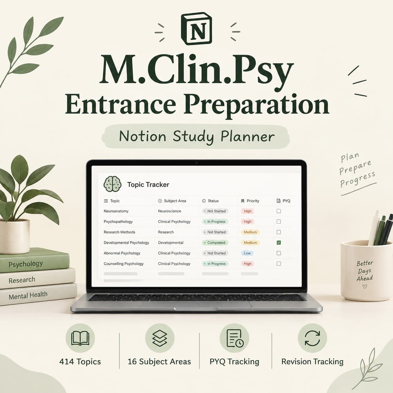 M.Clin.Psy Entrance Preparation — Notion Study Planner