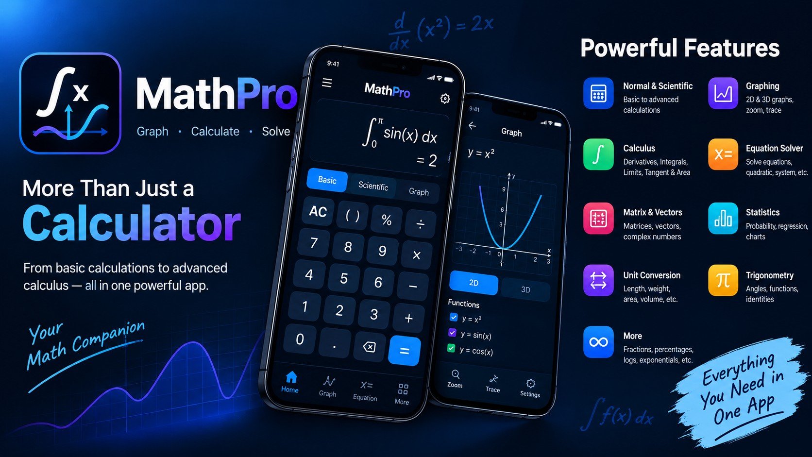 Authentic calculator